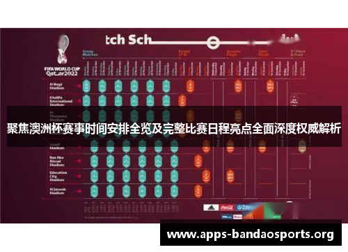 聚焦澳洲杯赛事时间安排全览及完整比赛日程亮点全面深度权威解析